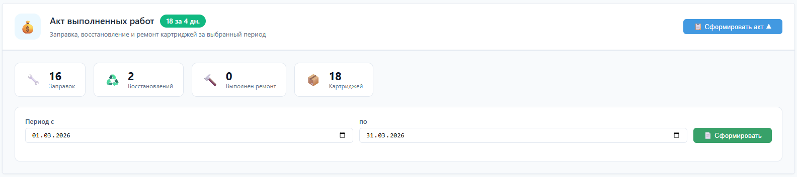 Акт выполненных работ